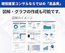 ビジネス系メディア記事・SEO記事を作成します 【外資系コンサル歴10年】リサーチも含めてゼロから記事作成 イメージ2