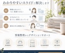 伝わる資料・スライドをわかりやすく整えます 情報整理からデザインまで丁寧に仕上げます イメージ2
