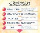 思わず目にとまるWEB画像制作します LP/HP/バナー/サムネイル/SNS投稿画像/広告画像など イメージ7