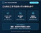 Claude Codeの導入、実践を伴走します Windows限定｜自分のPC作業を1つ試せる60分 イメージ2