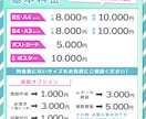 構成からご提案! 「伝わるチラシ」作成します パッと目に止まる!  分かりやすいデザイン お任せくだい イメージ7