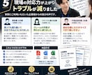 出張買取のクレーム断り対応テンプレートを作成します 困った場面で使える現場対応テンプレート イメージ5