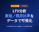 AmazonのLTVと広告新規既存比率を分析します AMC活用でAmazon顧客データを完全可視化 イメージ1