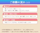 あのお店だ！と思い出してもらえるロゴ、作ります ロゴひとつで信頼感も印象もグッとUP イメージ8