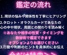 仕事と家庭の両立タロット・オラクルカードで占います 両立の不安をやさしく導くカードリーディング イメージ4