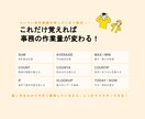 エクセルのマニュアル販売します マニュアルに加えて、練習用ワークシート・解答シート付き！ イメージ4