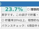 入力するだけで家計が見える化するシートを提供します 穴埋め感覚で家計の課題が見えるツール イメージ4