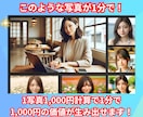 最短1分！『美男美女写真生成プロンプト』提供します 1写真1,000円計算で、1,000円の価値が1分で手に入る イメージ2