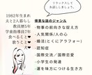 婚活成功へ！しぶといネガティブ思考を改善します 気持ちの整理&ネガティブの原因に気づく2週間 イメージ2