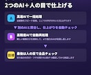 商品写真の背景を白抜きに加工します AIダブル処理×全品目視チェック。30枚3,000円 イメージ3