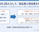 Excelで納品書・領収書を自動作成します 品目の入力から納品書と領収書を作成 イメージ1