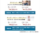 成功への近道！楽天運用代行で売上倍増へと導きます 楽天SOY3度受賞で現役ECコンサルがしっかり運営サポート！ イメージ2