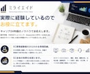 月100万円未満限定30日間店舗運営コンサルします 何から手を付けるのが好影響かアドバイスいたします。 イメージ4