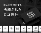 想いを紐解きビジネスの本質を映すロゴを制作します ご相談無料・3案提案・著作権譲渡・用途別アドバイスも可能！ イメージ1
