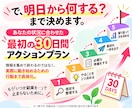 診断から行動へ|あなた専用の副業設計書作ります もう迷わない！｜経験・時間・目標から具体的な副業プランを設計 イメージ7