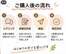 飲食店向けInstagram投稿文を作成します お店の魅力が伝わる文章を丁寧に作成します イメージ6