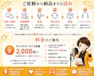 声を通してキャラクターに命を吹き込みます あなたのキャラクターが、本当にそこにいるような声を。 イメージ3