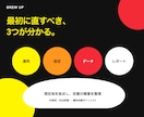 HubSpotの活用度と改善点を診断します 30項目・60点で最初に直す3つを見える化 イメージ3