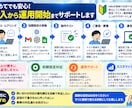 AIで問い合わせ管理を自動化します AIが問い合わせを整理！返信案作成や通知も効率化 イメージ5