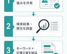 鍼灸院ブログのキーワード・記事案を提案します SEOと臨床目線で集客につながる企画を設計 イメージ3