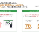 ASO│競合アプリを調査して自社アプリと比較します 競合アプリのキーワードを調べて自社アプリのDL流入も増やせる イメージ3
