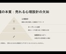 Canva使用　LPの制作をトータル作成致します ＼初めてのLP制作の方も大歓迎です／ イメージ6