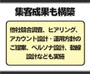 フォロワー１万人を目指した運用代行を行います 集客効果以外にもフォロワー獲得という成果も出します イメージ3