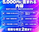 PIVOT風YouTube動画を編集します 1本5,000円｜対談・ビジネス動画を見やすく イメージ2