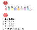 アイコン・名刺に！二頭身キャラ似顔絵お描きします ビジネスから家族へのプレゼントまで幅広く使えます★ イメージ6