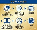 AI×画像・文章作成の時短術を実演で教えます 画面共有で使い方まるごと実演​​​​​​​​​​​​​​​​ イメージ9