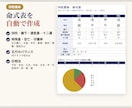 四柱推命・算命学・九星気学の鑑定書ツールを渡します 流派切り替えに対応。A4・6ページの鑑定書も自動で作れます イメージ2