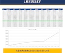 不動産投資の35年収支をExcelで出します 物件価格とローン条件を入れるだけ｜売却時の手取りまで出ます イメージ4
