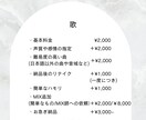 透明感のある優しい声色で、仮歌本歌承ります ただいま実績作りの為、低価格で受注しております！ イメージ3