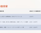 pdf や画像データから .ai に変換します Adobe Illustrator で変換／印刷入稿にも対応 イメージ2