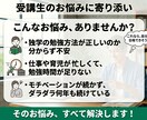 行政書士の5ヶ月一発合格のプロが合格法を教えます 24h対応／オーダーメイド計画・ビデオ通話で徹底サポート イメージ2