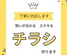 素敵なチラシ・デザインを心を込めて作成します 安心・丁寧・低価格・高品質を心がけて作成します！ イメージ1