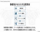 自動車アノテーション品質支援ます ADASデータの異常、実車経験者が原因を特定します イメージ10