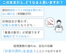 freeeMF【乗り換え】会計ソフト移行作業します 会計ソフトの載せ替えは記帳代行のプロにお任せください！ イメージ3