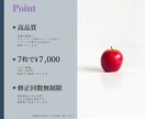 高品質で格安な商品画像を制作いたします 高品質で格安イメージを形に変える！商品画像を制作します！ イメージ2