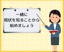 給料日前にお金の相談☘️現状を一緒に整理します ファイナンシャルプランナーの私と一緒にやってみませんか？✨ イメージ5
