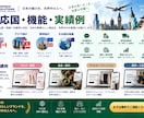 Shopifyで海外販売できる越境ECを構築します 多言語・多通貨・海外配送対応｜海外ECサイト企画～公開支援 イメージ4