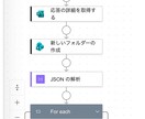 PowerAutomateで自動化フローを作ります Forms・Excel等の転記作業を全自動化！ イメージ2