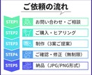 集客につながるSNS画像制作｜各種サイズ対応します 修正回数無制限＆各サイズ同一料金で対応致します！ イメージ7