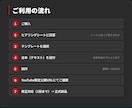 台本を送るだけ！ショート動画3本制作します SNS投稿を続けたい方・投稿本数を増やしたい方へ イメージ2