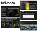 上級コンサル10年★が勝つキーワード戦略立案します 中小企業向け／品質保証＞キーワード発掘＆競合分析＆ポジション イメージ3