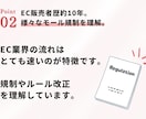 最短1時間！ 面倒な不要な文字消し画像加工致します ヒアリング後から最短1～3時間で納品も対応 イメージ6