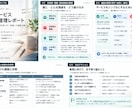 AIサービスの企画を一緒に整理します ぼんやりしたAI企画の価値を整理します イメージ2