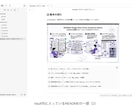 Obsidianの設定済みパックをお渡しします ダウンロードして開くだけ。今日から使えるObsidian イメージ3