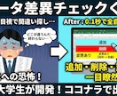 2つのExcelリストを比較し違いを自動検出します 目視チェックはもう不要！追加・削除・変更箇所を1秒で特定 イメージ1
