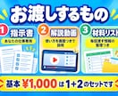 ChatGPTで年末の事務作業を減らします AIへの指示書を作成して納品。来年の年末にもそのまま使えます イメージ2